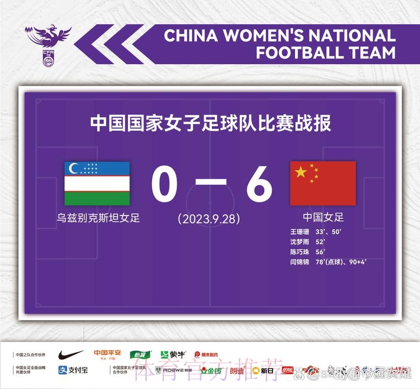 中国女足6:0乌兹别克斯坦队 晋级亚运会八强 中国女足6:0乌兹别克斯坦队 晋级亚运会八强